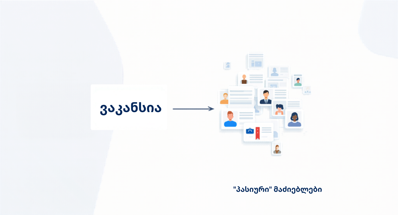 რატომ არ აგზავნიან საუკეთესო კანდიდატები CV-ს და რას ნიშნავს ეს დამსაქმებლებისთვის?